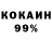 Кетамин ketamine Diktor HD